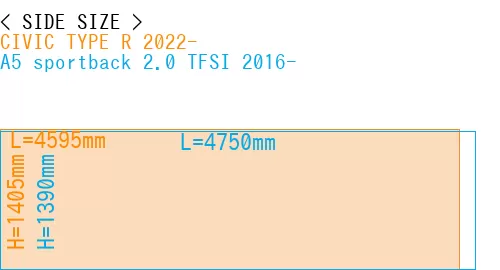 #CIVIC TYPE R 2022- + A5 sportback 2.0 TFSI 2016-